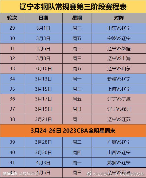 在今天凌晨结束的世俱杯决赛中，曼城4-0击败了弗鲁米嫩塞，瓜迪奥拉在赛后接受了曼城官网记者的采访。